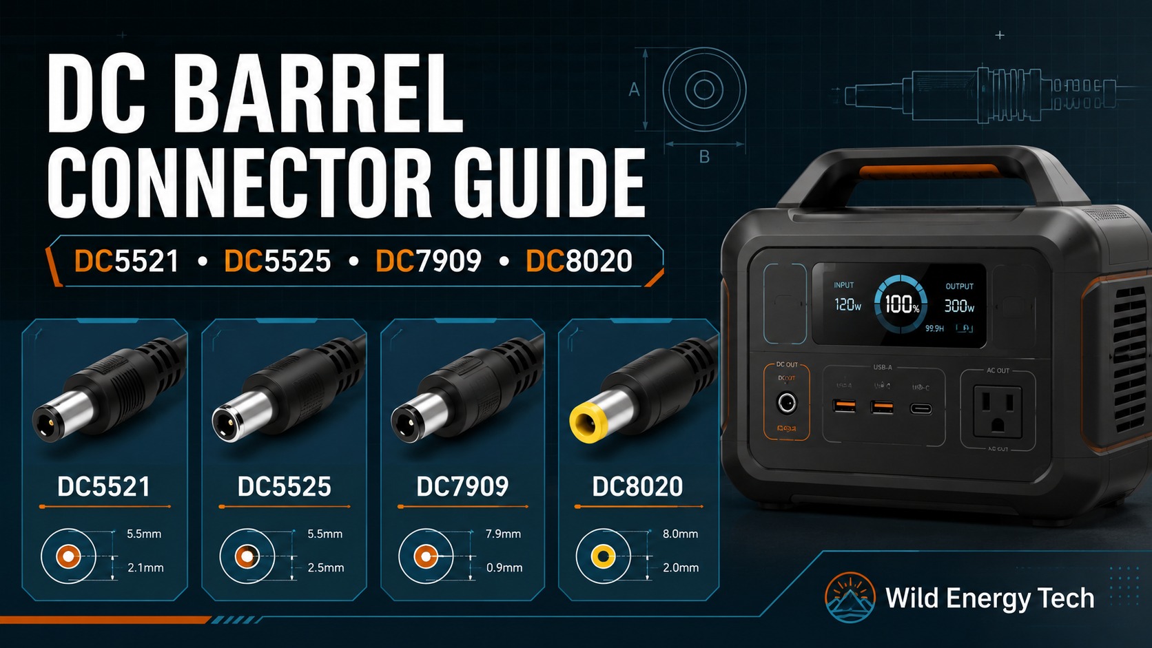 DC barrel connector guide showing DC5521, DC5525, DC7909 and DC8020 connectors for portable power stations