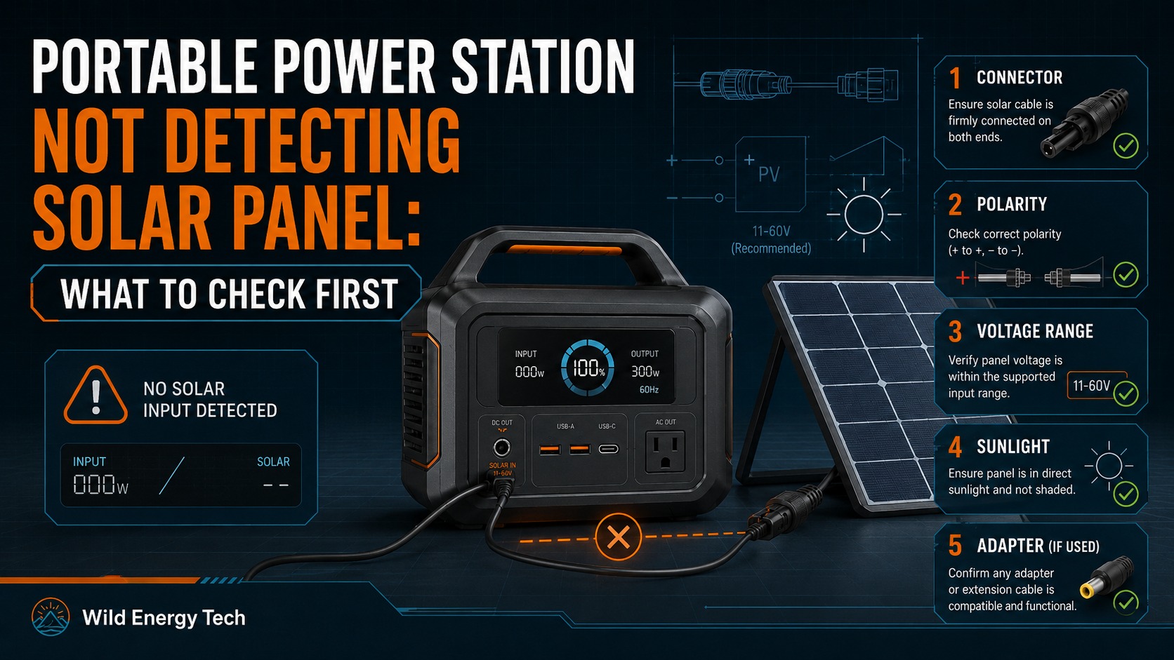 Portable power station not detecting solar panel troubleshooting guide with connector, polarity, voltage range and sunlight checks
