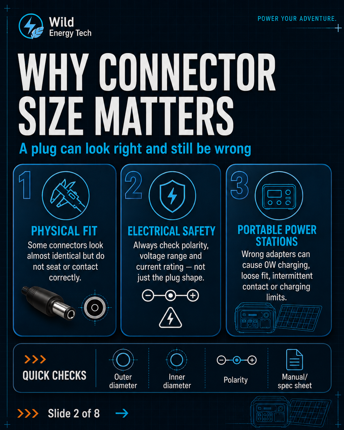 Why DC barrel connector size matters for portable power stations