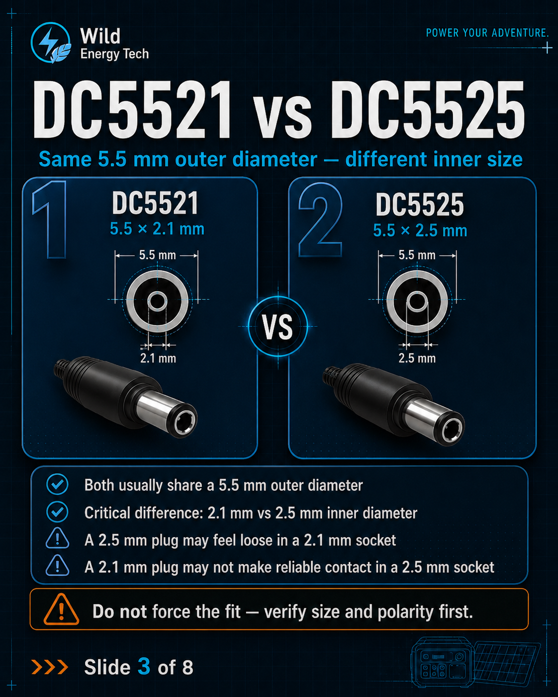 DC5521 vs DC5525 connector size comparison