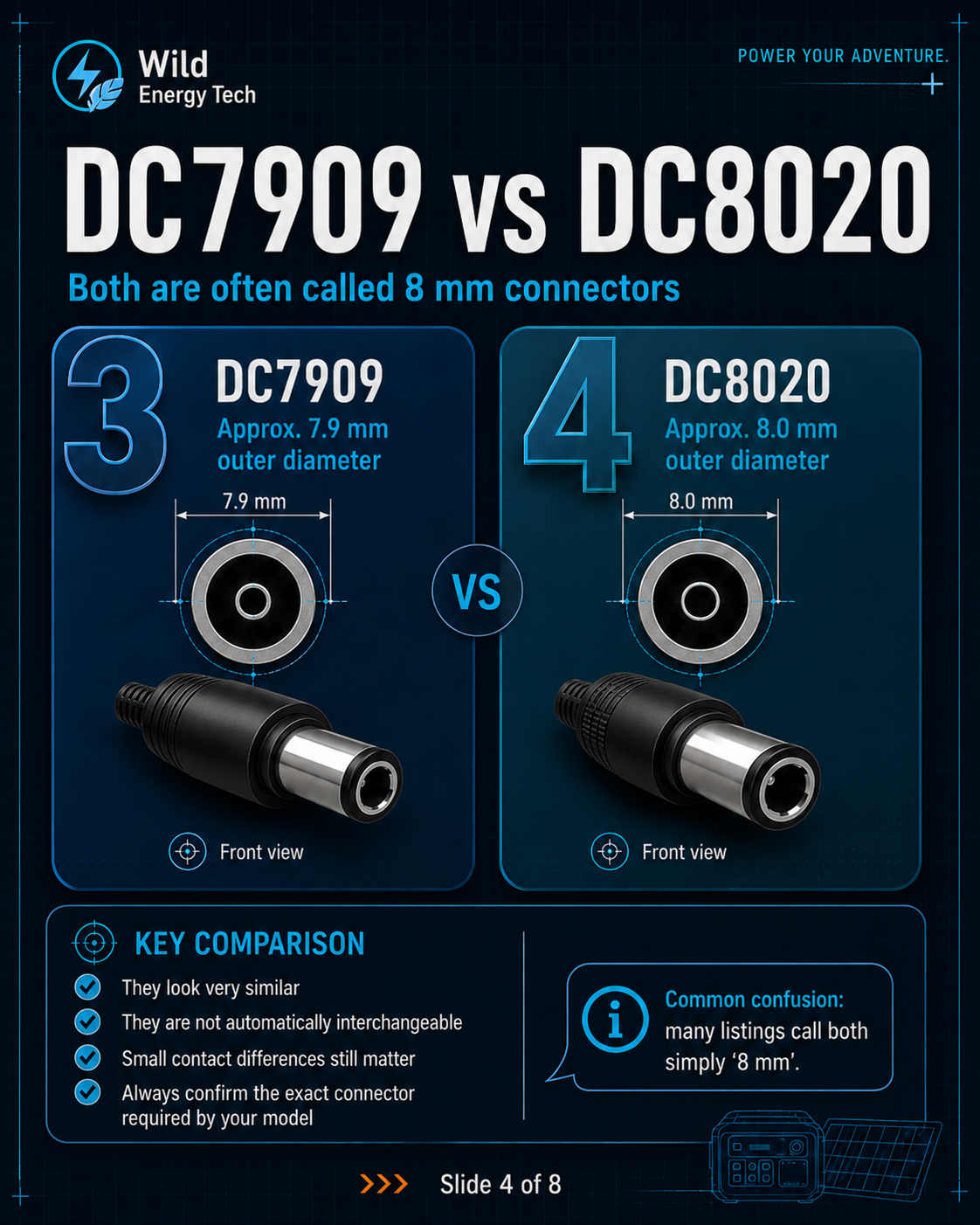 DC7909 vs DC8020 connector size comparison