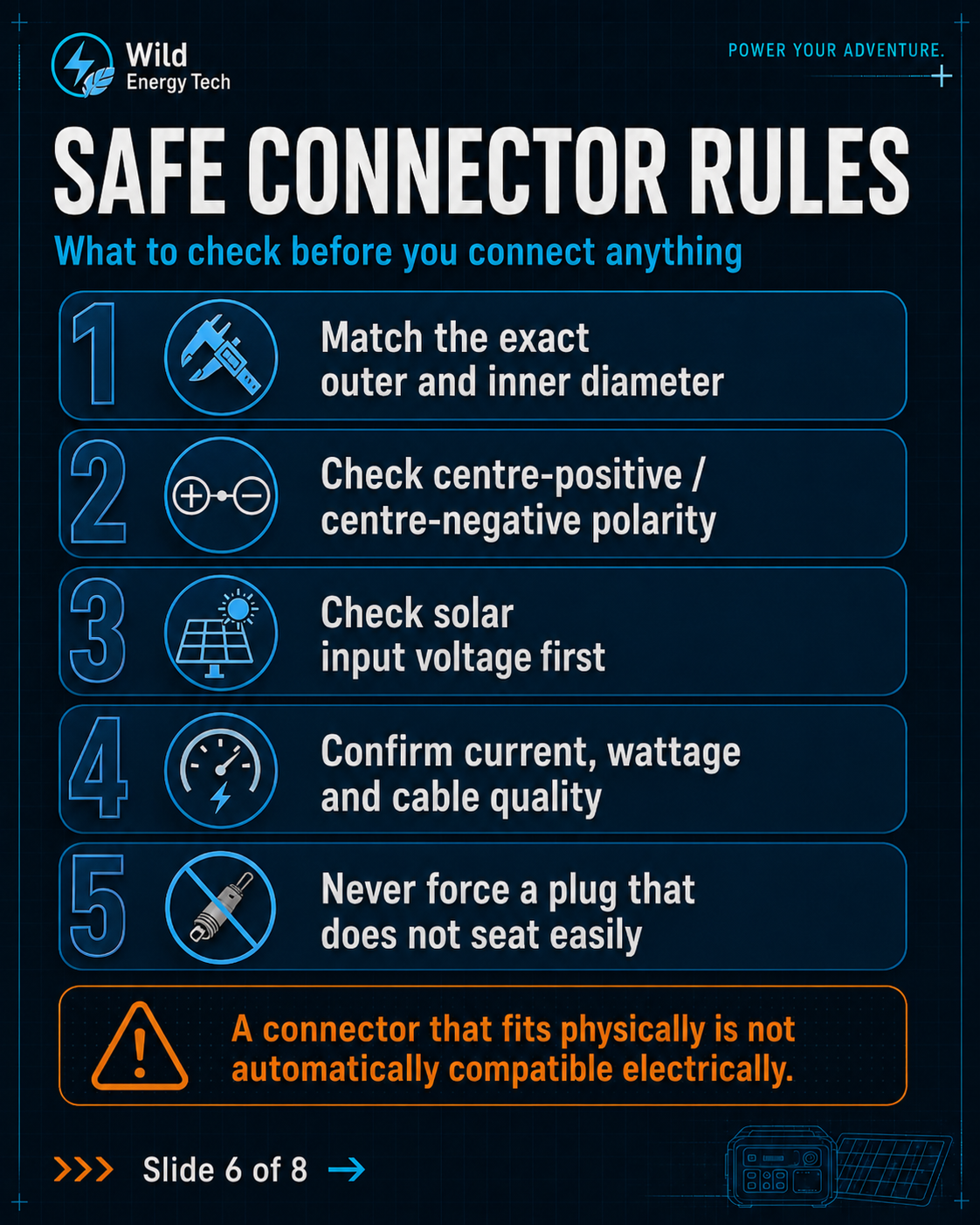 Safe connector rules for DC barrel adapters and portable power stations