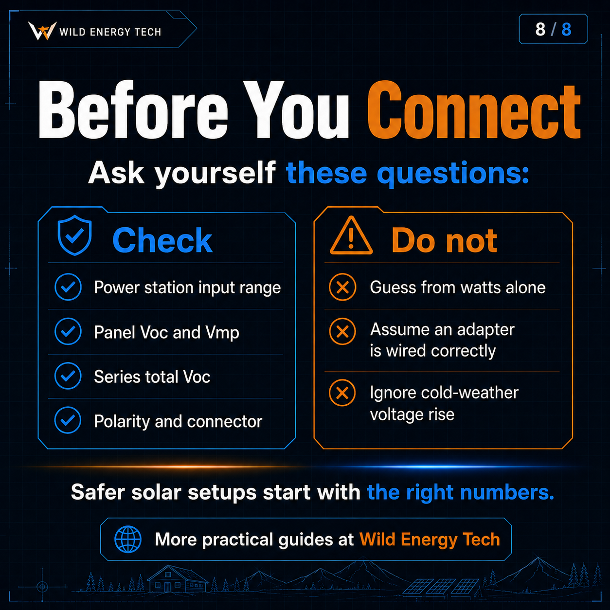 Voc vs Vmp carousel final checklist showing what to check before connecting solar panels
