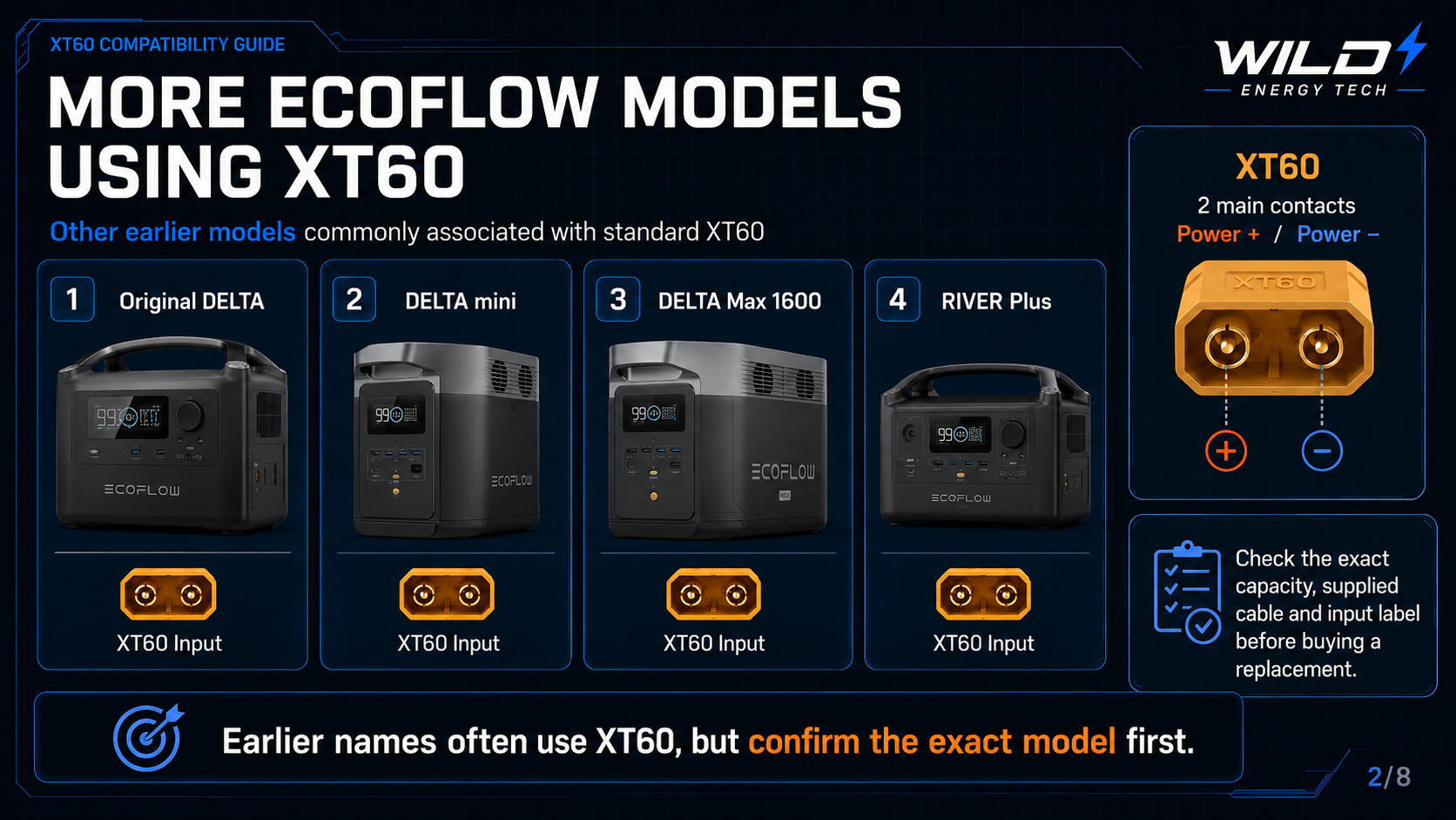 More earlier EcoFlow models commonly associated with XT60